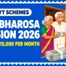 NTR Bharosa Pension 2026 — ₹4,000 to ₹15,000: Status Check & New Application