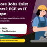 Will ECE Core Jobs Exist After 5 Years? Explore 2026–2031 ECE scope, top domains, skills roadmap, and hiring companies.