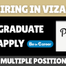Piquant Hiring in Vizag For Multiple Openings
