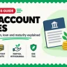 PPF Account Rules in India: Deposits, Lock-In, Loan and Maturity