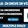 PRO-VIGIL Walk-In Drive In Vizag For Multiple Roles