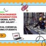 Production Engineer Career Roadmap 2026