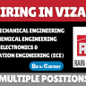 Rain CII Carbon Hiring In Vizag For Multiple Positions