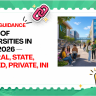 Types of Universities in India 2026 — Central, State, Deemed, Private INI