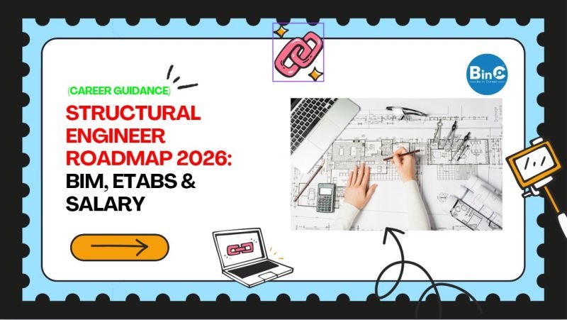 Structural Engineer Roadmap 2026: BIM, ETABS & Salary