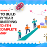 Skills to Build in Every Year of Engineering — 1st to 4th Year Roadmap 2026