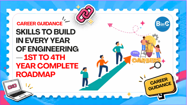 Skills to Build in Every Year of Engineering — 1st to 4th Year Roadmap 2026
