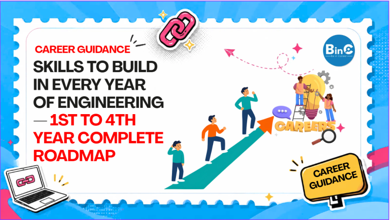 Skills to Build in Every Year of Engineering — 1st to 4th Year Roadmap 2026