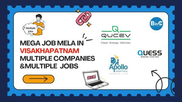 Mega Job Mela In Vizag For 300+ Vacancies