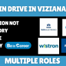 Mega Job Mela In Vizianagaram 2026