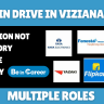 Mega Job Mela Drive In Vizianagaram