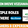 Model Career Center Job Drive In Vizianagaram 2026